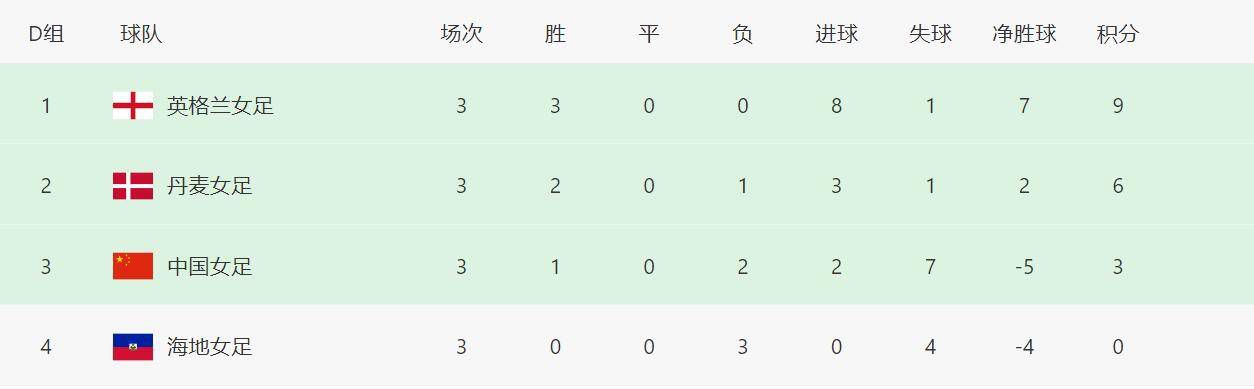 久久久亚洲欧美综合